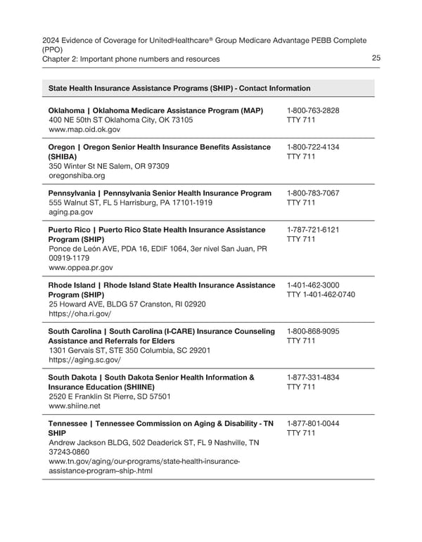 UnitedHealthcare PEBB Complete EOC (2024) - Page 31