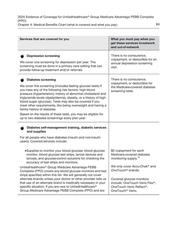 UnitedHealthcare PEBB Complete EOC (2024) - Page 90