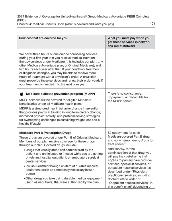 UnitedHealthcare PEBB Complete EOC (2024) - Page 107