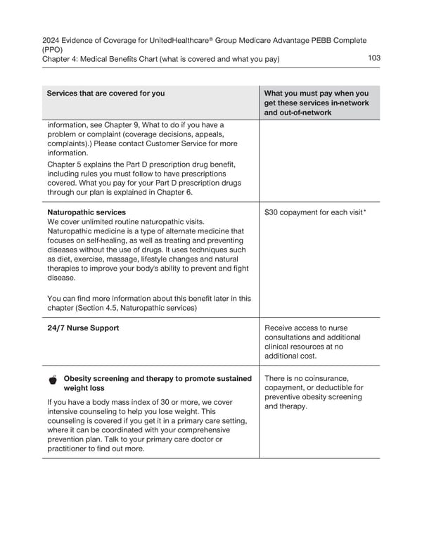 UnitedHealthcare PEBB Complete EOC (2024) - Page 109