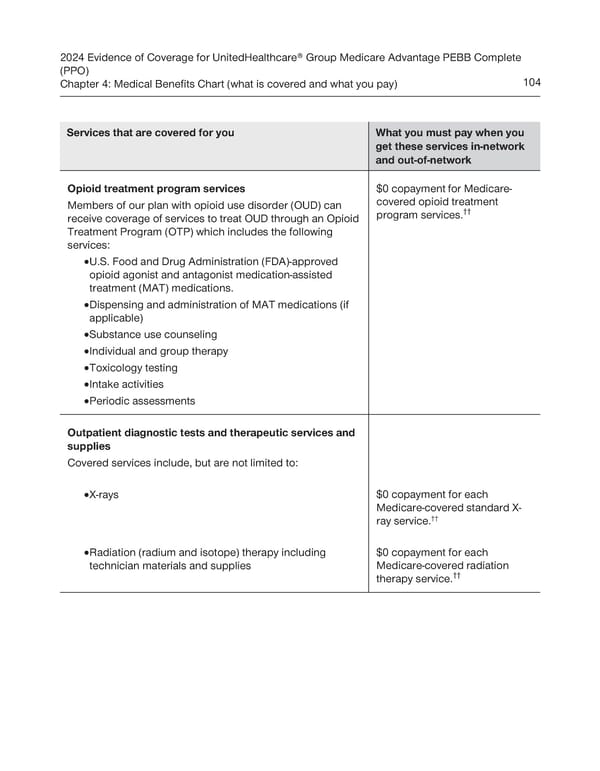 UnitedHealthcare PEBB Complete EOC (2024) - Page 110