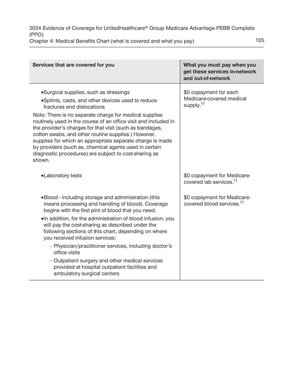 UnitedHealthcare PEBB Complete EOC (2024) - Page 111