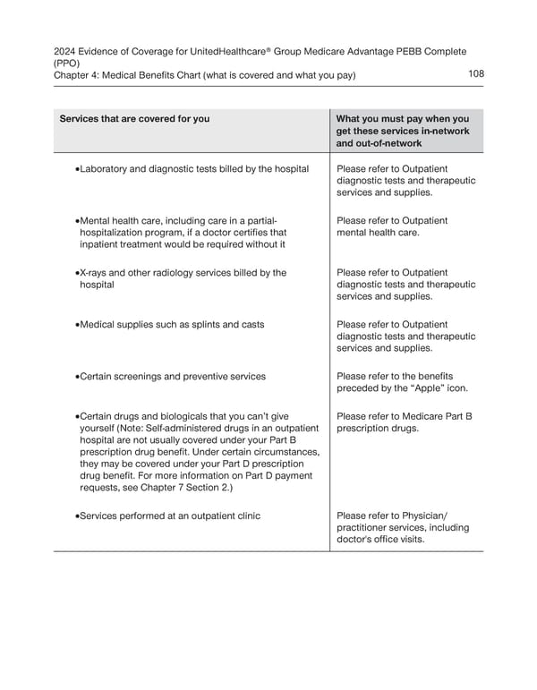 UnitedHealthcare PEBB Complete EOC (2024) - Page 114