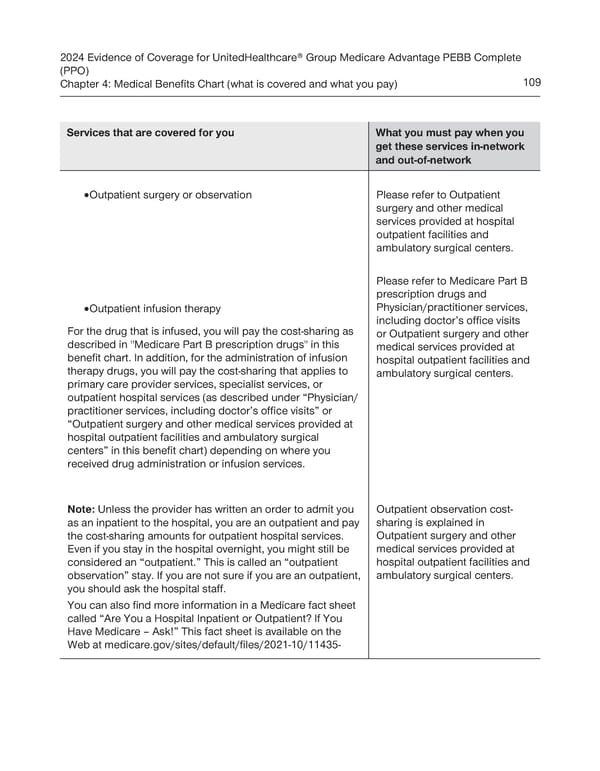 UnitedHealthcare PEBB Complete EOC (2024) - Page 115