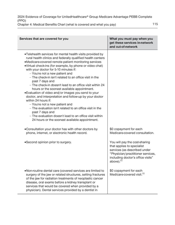 UnitedHealthcare PEBB Complete EOC (2024) - Page 121