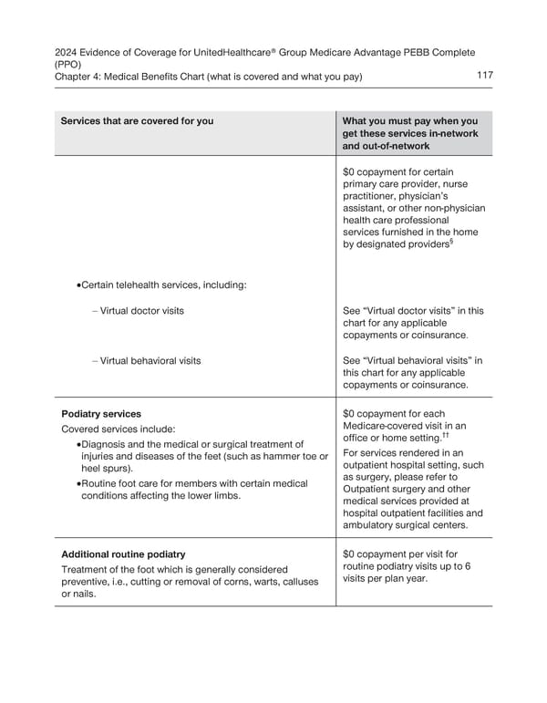 UnitedHealthcare PEBB Complete EOC (2024) - Page 123