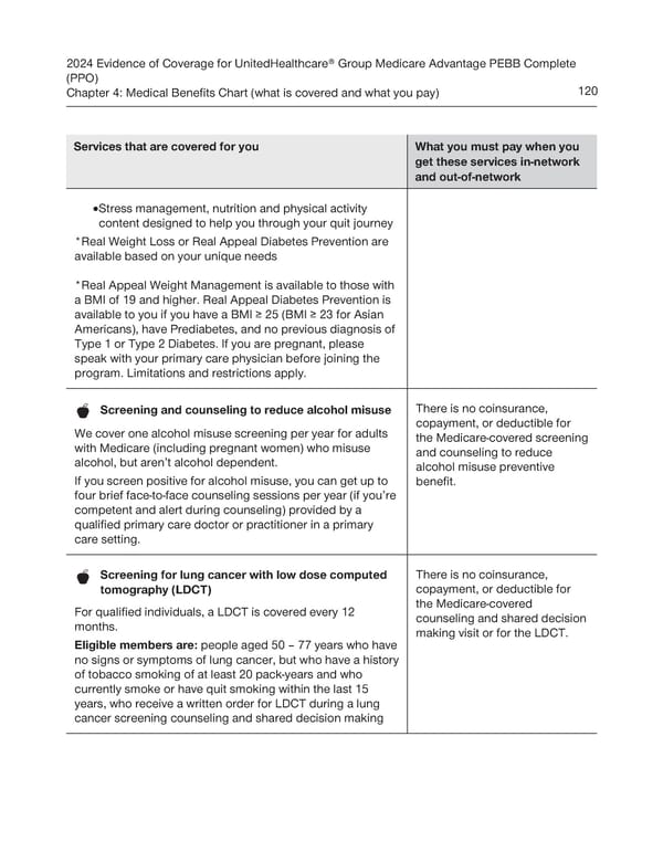 UnitedHealthcare PEBB Complete EOC (2024) - Page 126