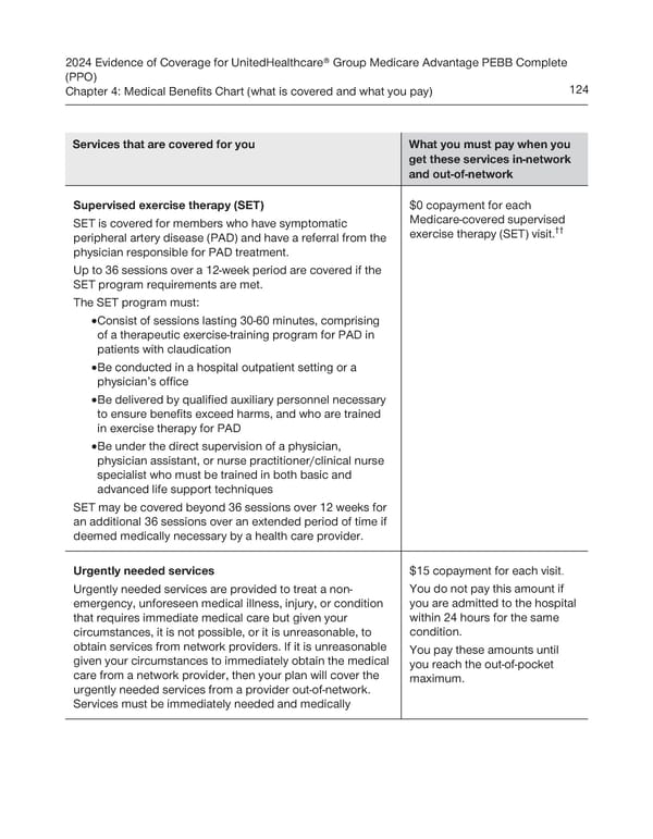 UnitedHealthcare PEBB Complete EOC (2024) - Page 130