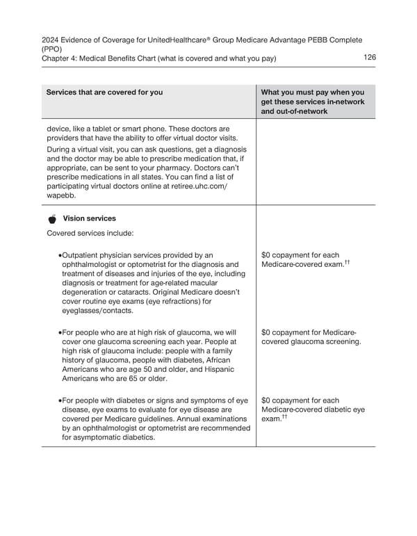 UnitedHealthcare PEBB Complete EOC (2024) - Page 132