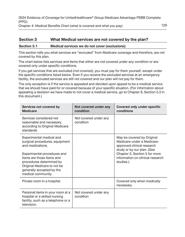 UnitedHealthcare PEBB Complete EOC (2024) - Page 135