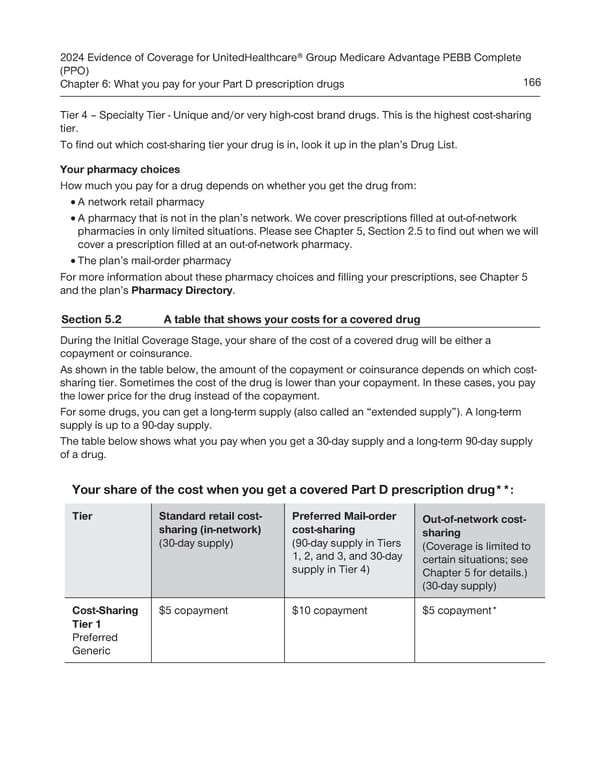 UnitedHealthcare PEBB Complete EOC (2024) - Page 172