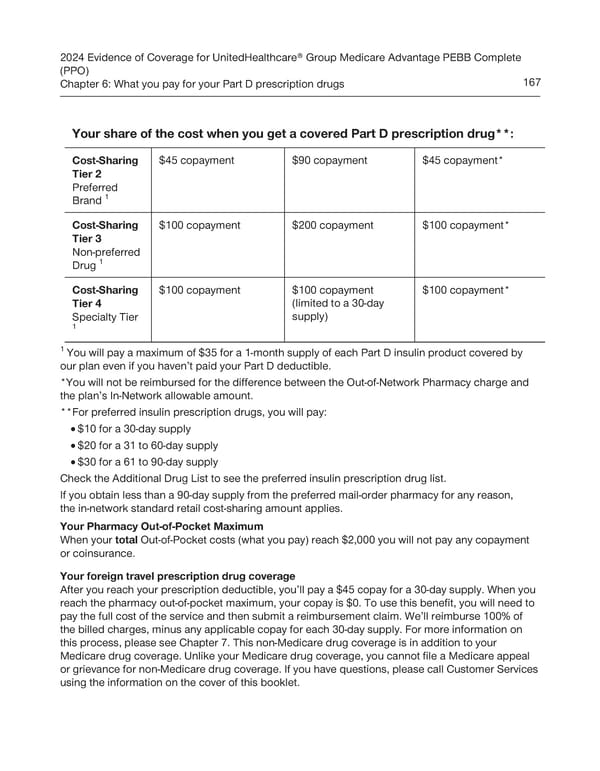 UnitedHealthcare PEBB Complete EOC (2024) - Page 173