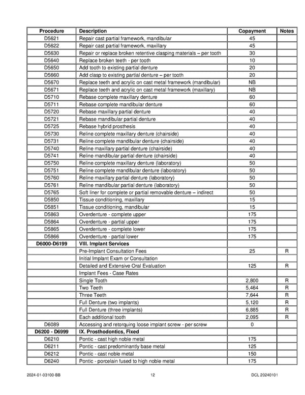 DeltaCare COC (2024) - Page 16