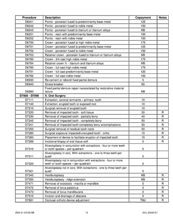 DeltaCare COC (2024) - Page 17