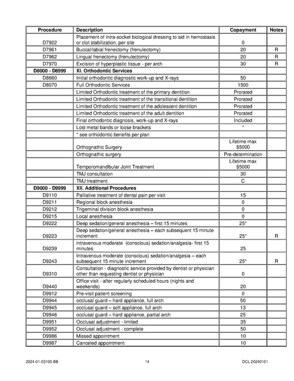 DeltaCare COC (2024) - Page 18