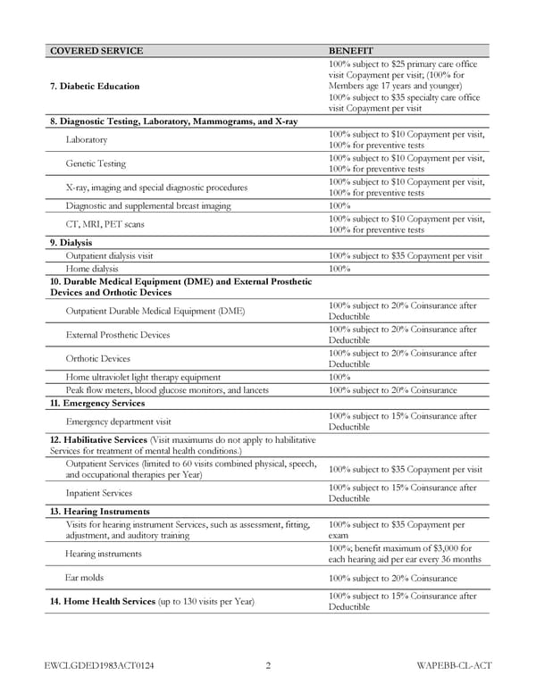 Kaiser Permanente NW Classic EOC (2024) - Page 9