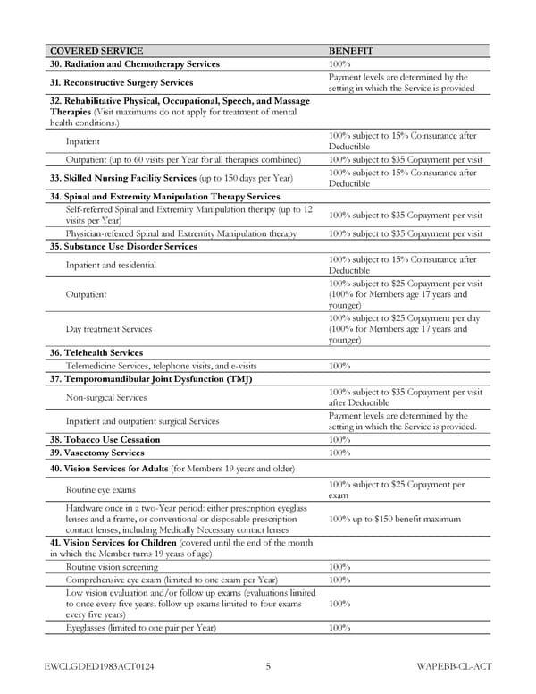 Kaiser Permanente NW Classic EOC (2024) - Page 12