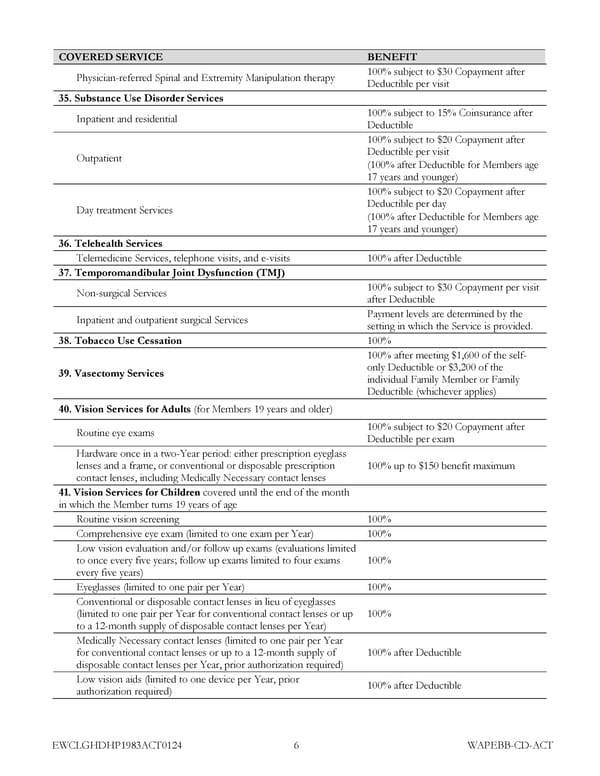 Kaiser Permanente NW CDHP EOC (2024) - Page 13