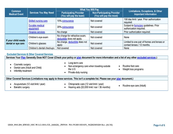 Kaiser Permanente NW CDHP SBC (2024) - Page 4