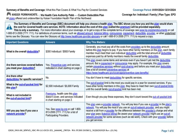 Kaiser Permanente NW Classic SBC (2024) - Page 1