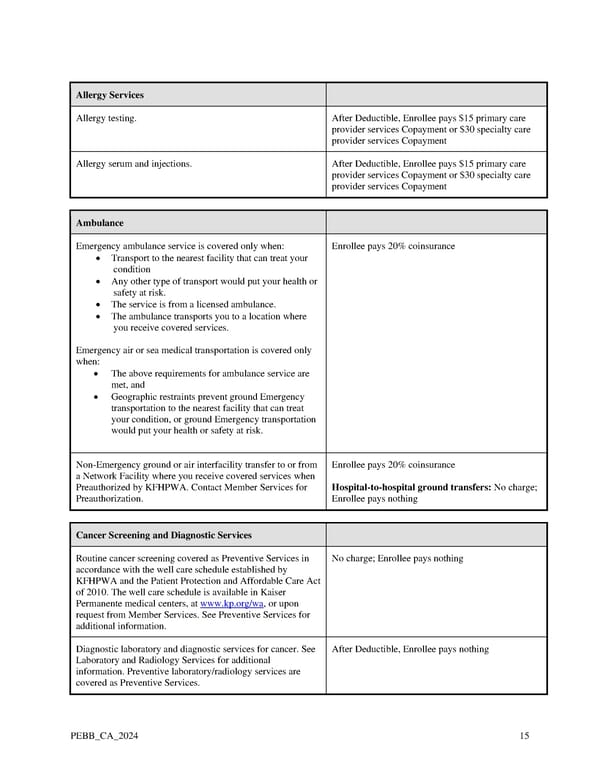 Kaiser Permanente WA Classic EOC (2024) - Page 15