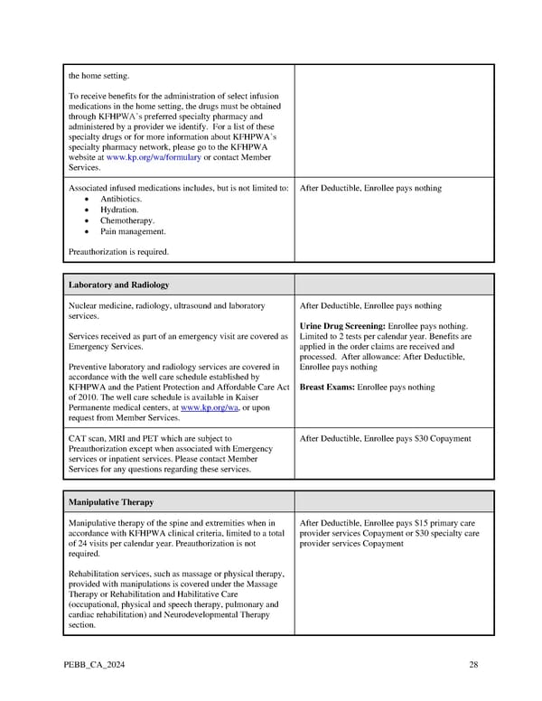 Kaiser Permanente WA Classic EOC (2024) - Page 28