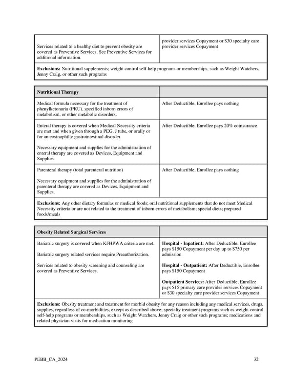 Kaiser Permanente WA Classic EOC (2024) - Page 32