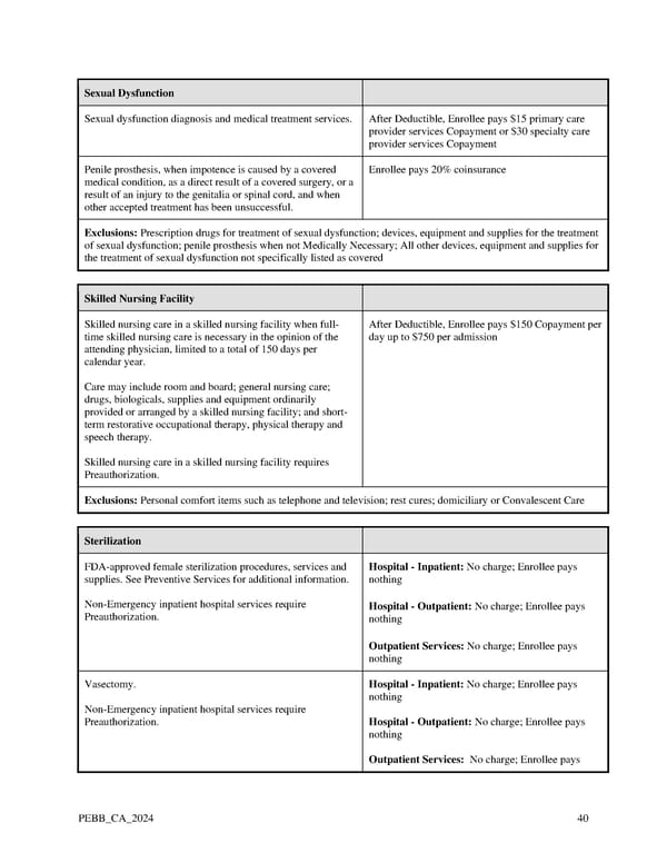 Kaiser Permanente WA Classic EOC (2024) - Page 40