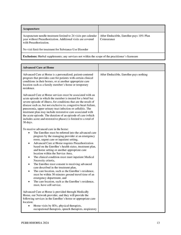 Kaiser Permanente WA CDHP EOC (2024) - Page 13