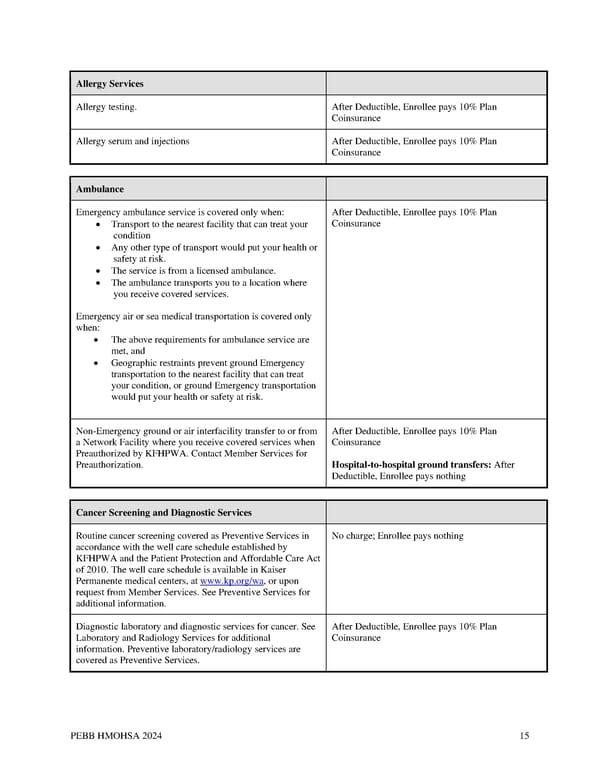 Kaiser Permanente WA CDHP EOC (2024) - Page 15