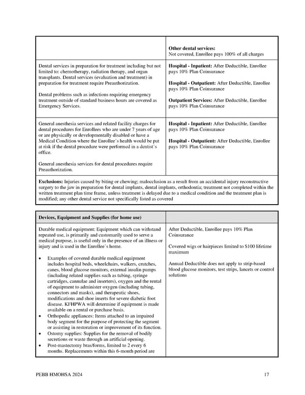 Kaiser Permanente WA CDHP EOC (2024) - Page 17