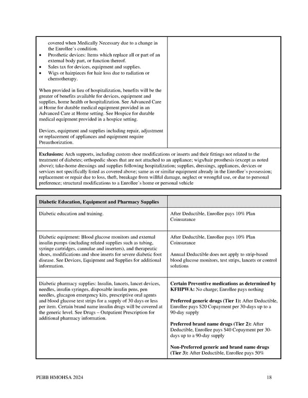 Kaiser Permanente WA CDHP EOC (2024) - Page 18