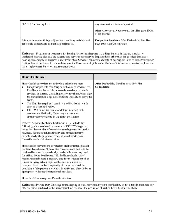 Kaiser Permanente WA CDHP EOC (2024) - Page 25