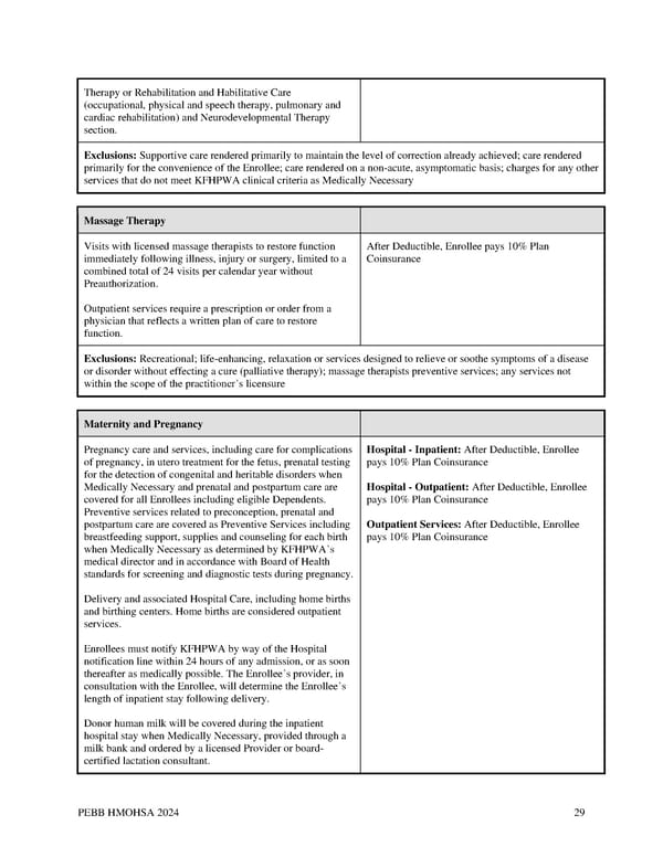 Kaiser Permanente WA CDHP EOC (2024) - Page 29