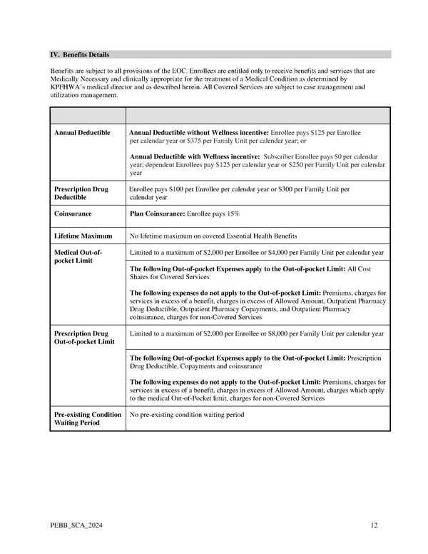 Kaiser Permanente WA SoundChoice EOC (2024) - Page 12