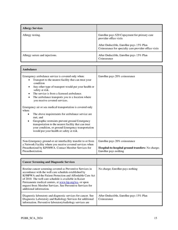 Kaiser Permanente WA SoundChoice EOC (2024) - Page 15