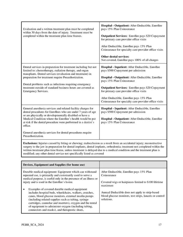 Kaiser Permanente WA SoundChoice EOC (2024) - Page 17