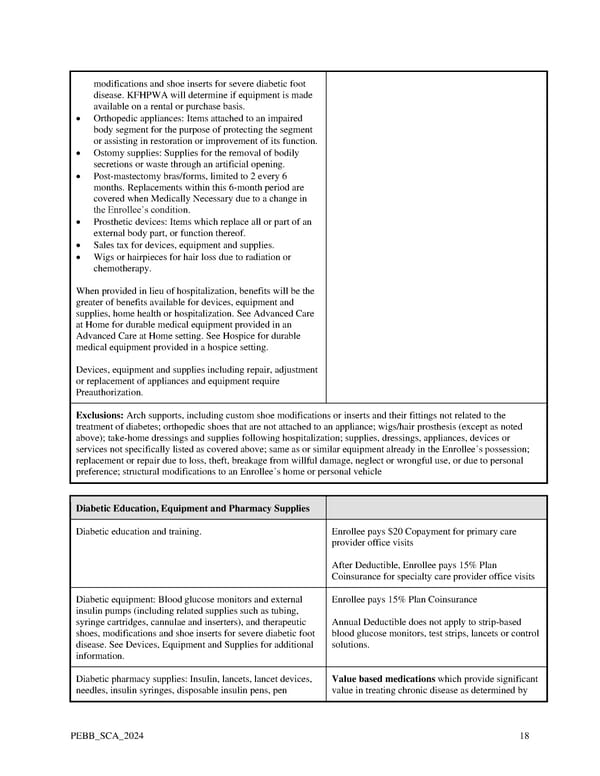 Kaiser Permanente WA SoundChoice EOC (2024) - Page 18