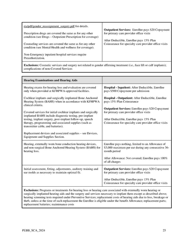 Kaiser Permanente WA SoundChoice EOC (2024) - Page 25