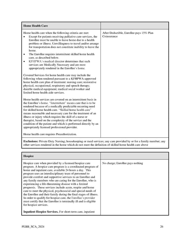 Kaiser Permanente WA SoundChoice EOC (2024) - Page 26