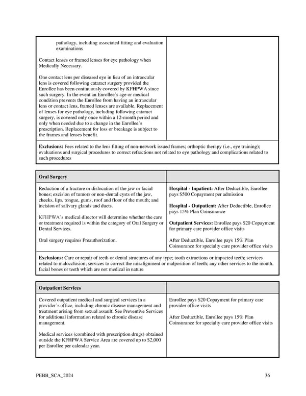 Kaiser Permanente WA SoundChoice EOC (2024) - Page 36