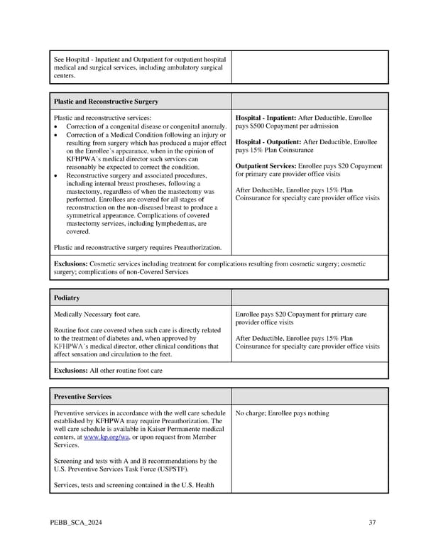 Kaiser Permanente WA SoundChoice EOC (2024) - Page 37