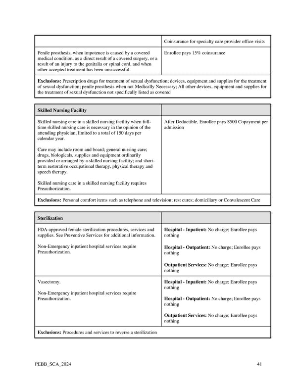 Kaiser Permanente WA SoundChoice EOC (2024) - Page 41