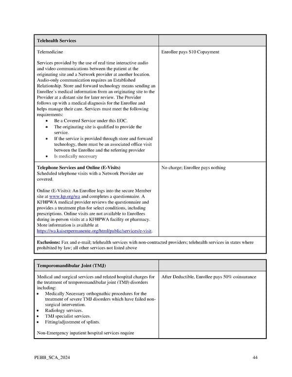 Kaiser Permanente WA SoundChoice EOC (2024) - Page 44