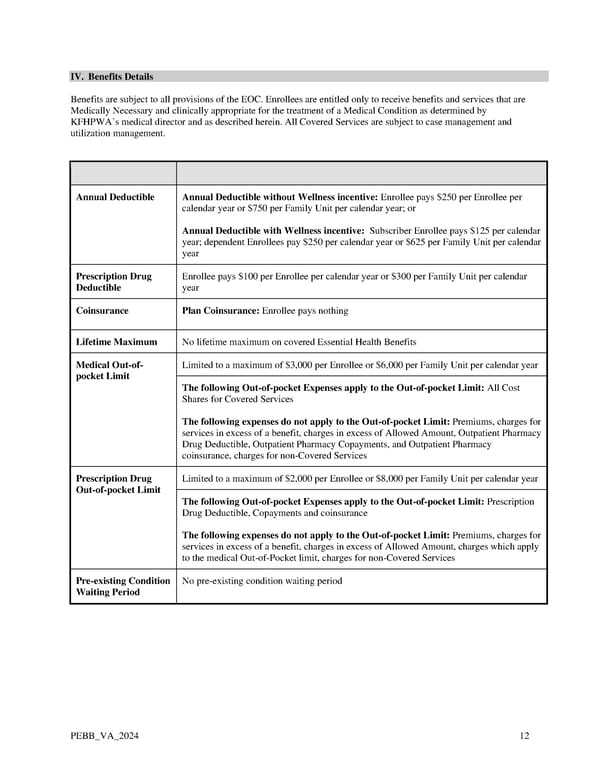 Kaiser Permanente WA Value EOC (2024) - Page 12