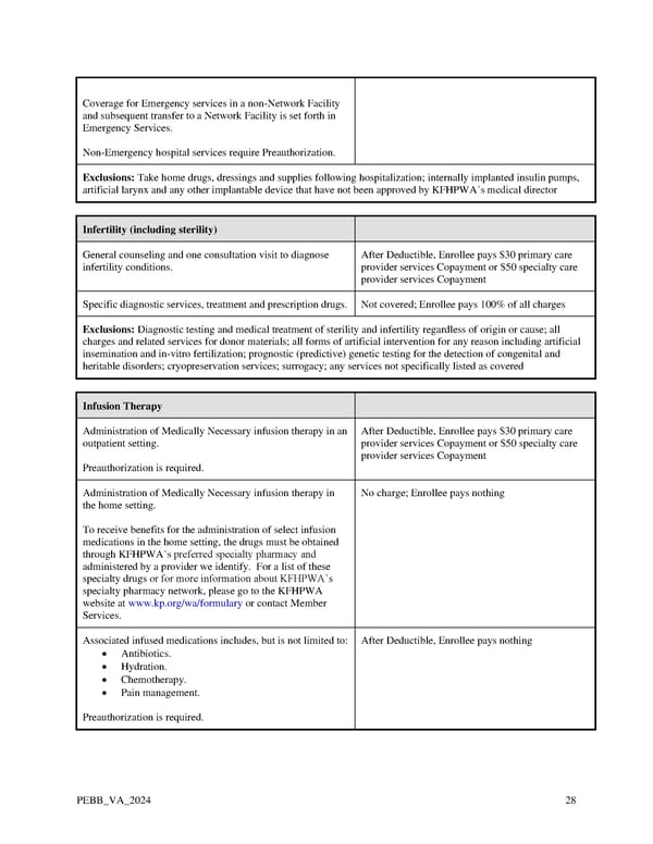 Kaiser Permanente WA Value EOC (2024) - Page 28