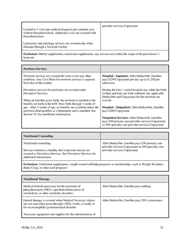 Kaiser Permanente WA Value EOC (2024) - Page 32