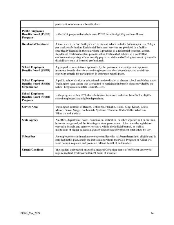 Kaiser Permanente WA Value EOC (2024) - Page 74