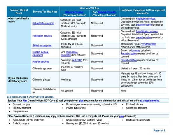 Kaiser Permanente WA Classic SBC (2024) - Page 4