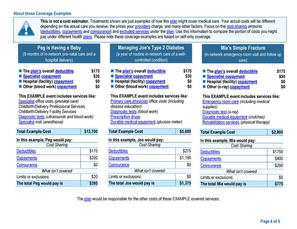 Kaiser Permanente WA Classic SBC (2024) - Page 6